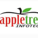 Apple Tree Infotech Ghaziabad